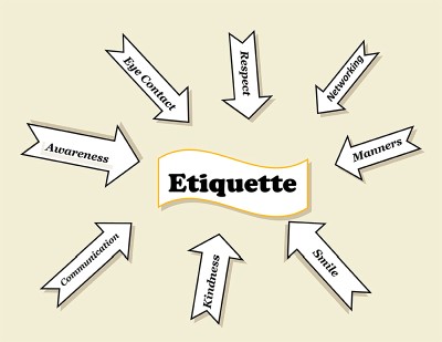 Etiquette